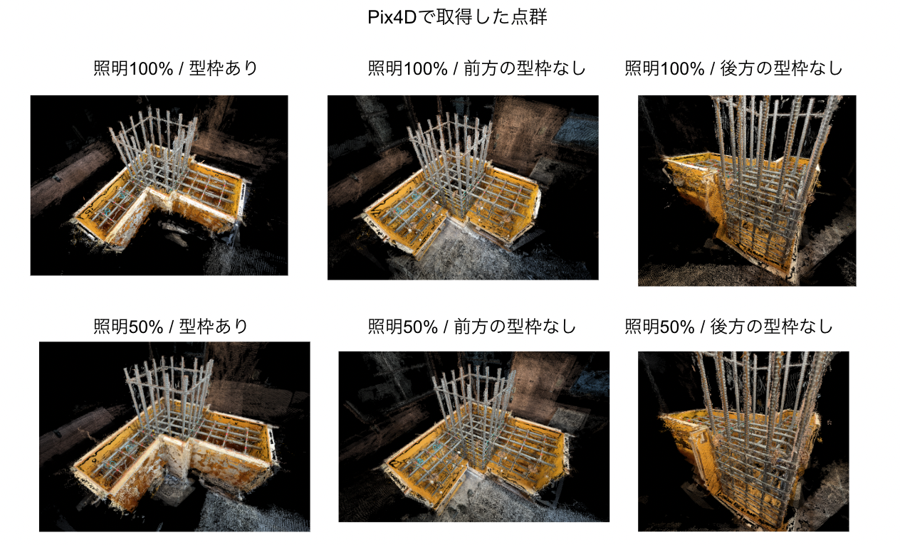 Pix4Dで取得した点群