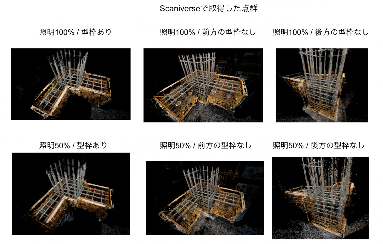 Scaniverseで撮影した点群