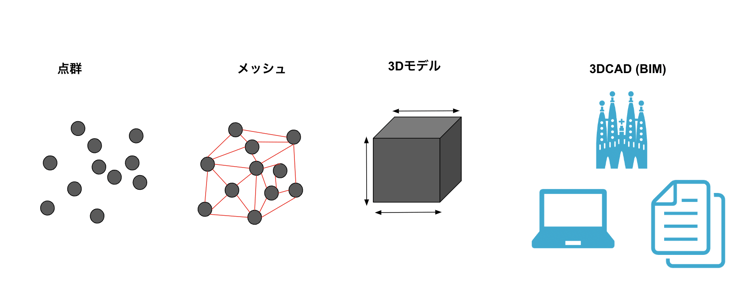 スクリーンショット 2024-07-10 15.15.21