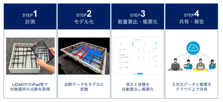 スクリーンショット 2025-01-25 002532