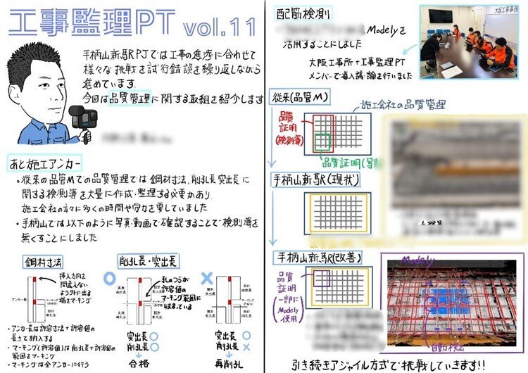 工事管理PJモザイク処理